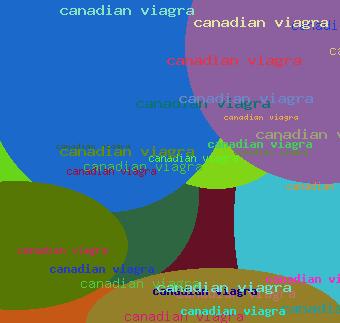 Canadian viagra