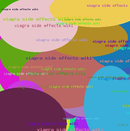 VIAGRA SIDE EFFECTS WIKI